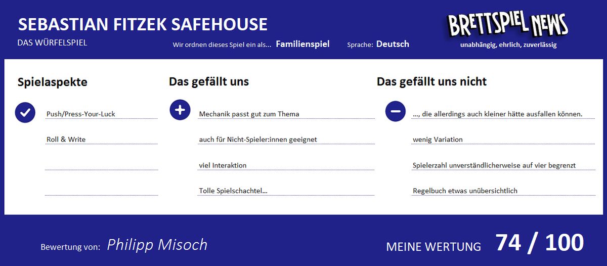 fitzek safe house wertung