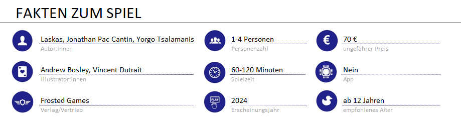 info das unbewusste